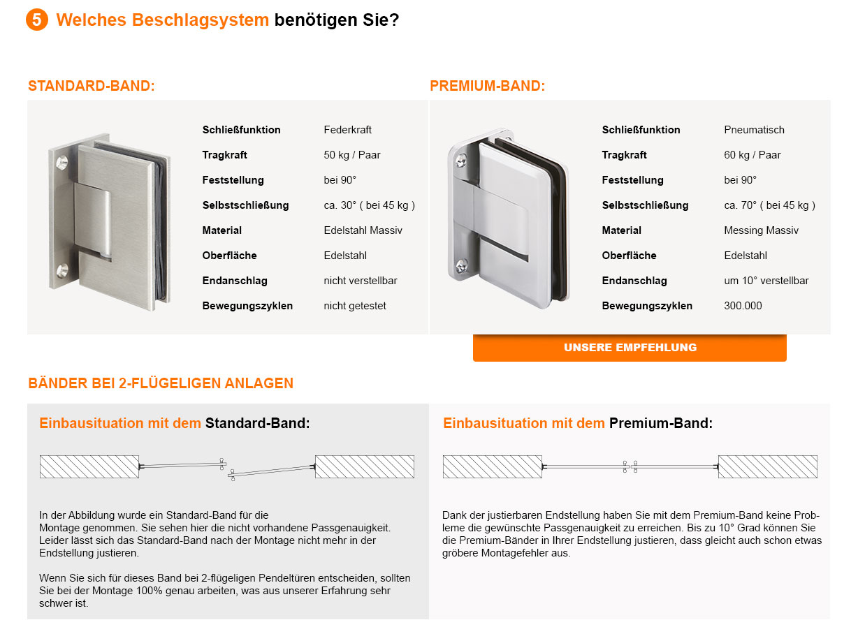 Bohrungen