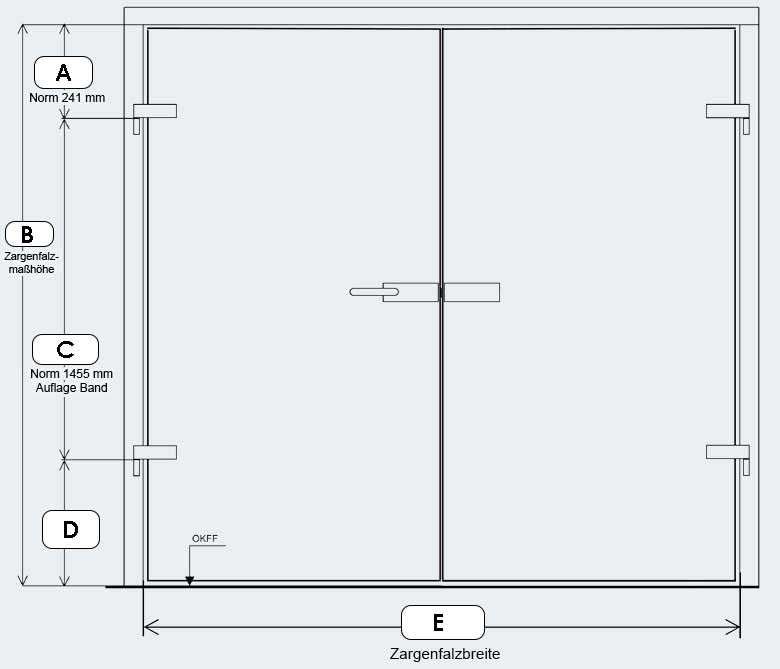 Maße Schema